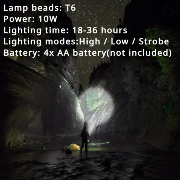 Self Defense Flashlight Stick LED Waterproof Baseball Bat Aluminium Alloy Torch For Emergency Self Defense Anti Riot Equipment - Image 6